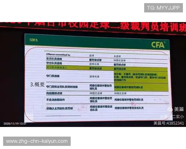 足球裁判在基层推广中设立新人导师考试加速培养，足球裁判员的要领是什么